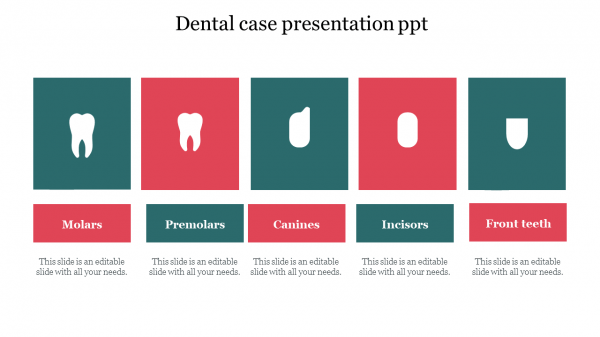 Dental case presentation ppt 