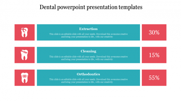 Dental powerpoint presentation templates 