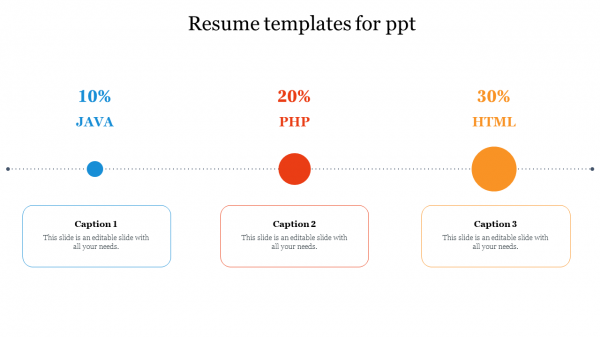 Free resume templates for ppt