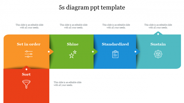 5s diagram ppt template   
