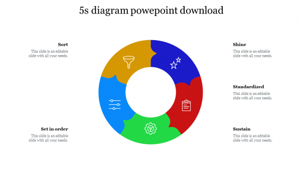 5s diagram powepoint download   