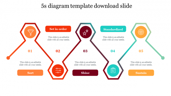 5s diagram template download slide     