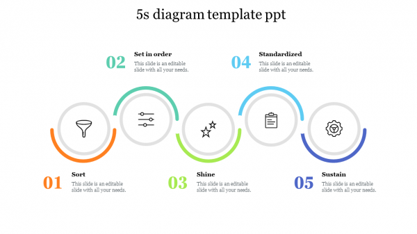 5s diagram template ppt  