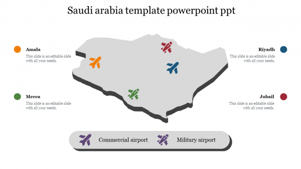 Saudi arabia template powerpoint ppt 