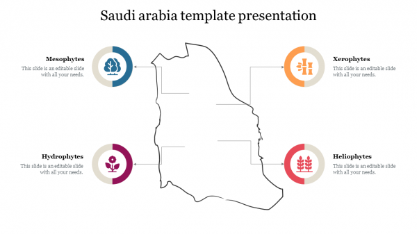 Saudi arabia template presentation  