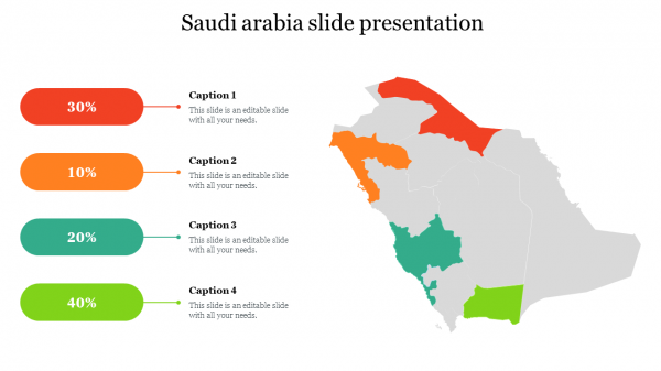 Saudi arabia slide presentation 