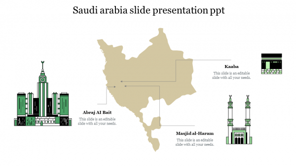Saudi arabia slide presentation ppt  