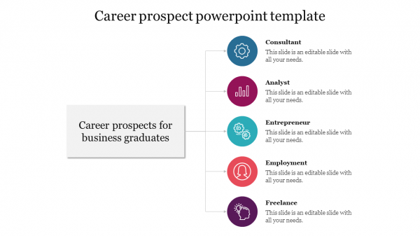 Career prospect powerpoint template