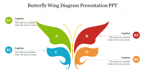 Butterfly Wing Diagram Presentation PPT