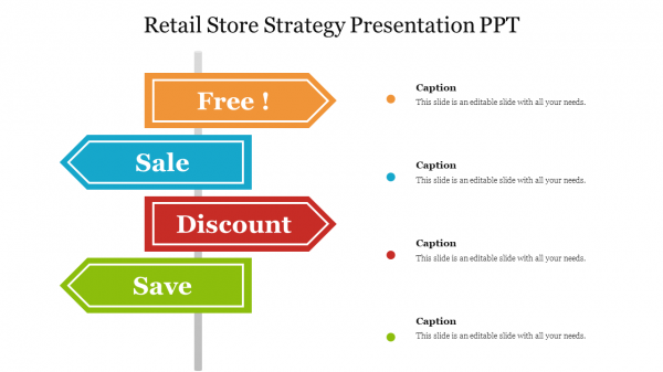 Retail Store Strategy Presentation PPT