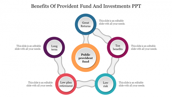Benefits Of Provident Fund And Investments PPT