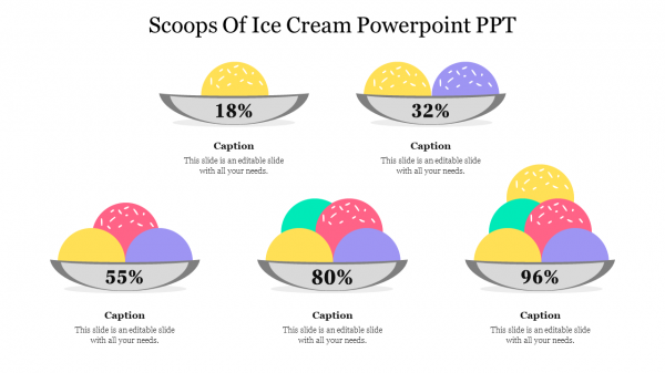 Scoops Of Ice Cream Powerpoint PPT