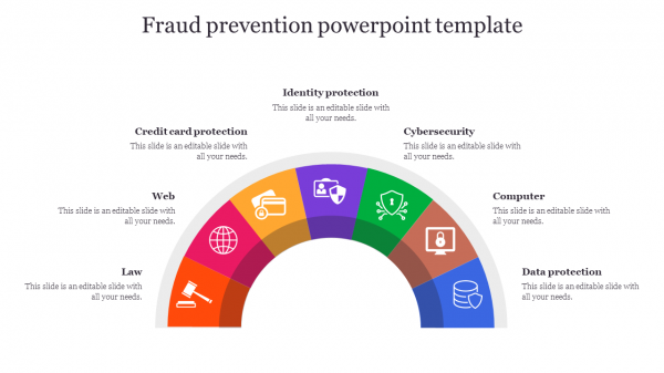Fraud prevention powerpoint template