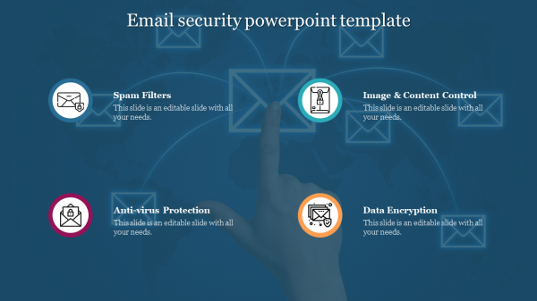 Email security powerpoint template