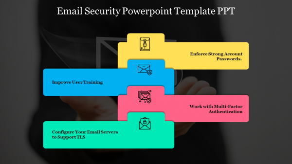 Email Security Powerpoint Template PPT