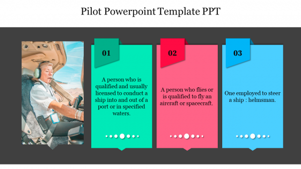 Pilot Powerpoint Template PPT