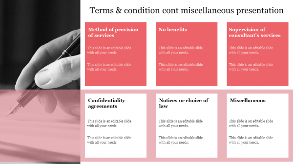 Terms & condition cont miscellaneous presentation