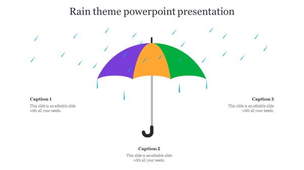 Rain theme powerpoint presentation