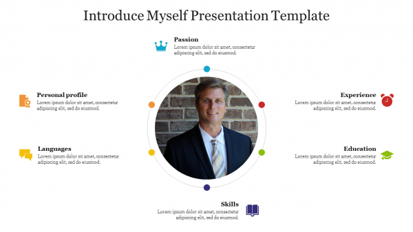 Introduce Myself Presentation Template