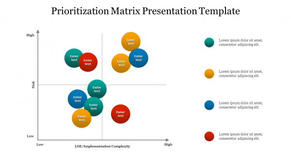 Prioritization Matrix Presentation Template