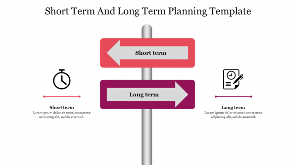 Short Term And Long Term Planning Template
