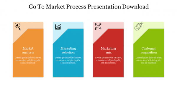 Go To Market Process Presentation Download