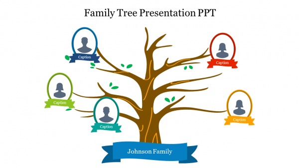 Family Tree Presentation PPT