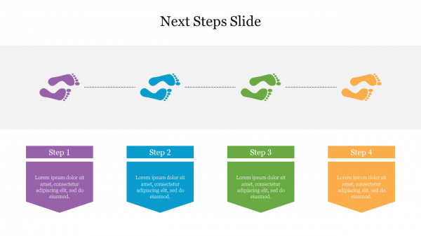 Next Steps Slide