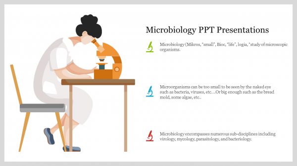 Microbiology PPT Presentations