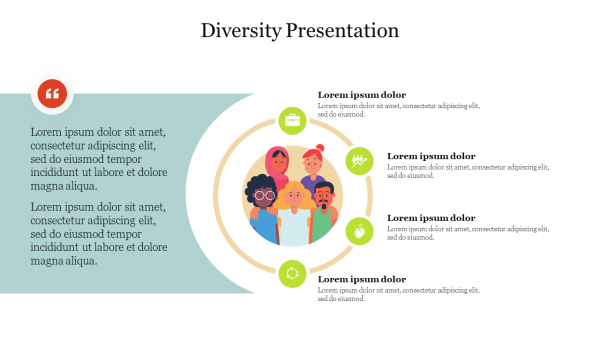 Diversity Presentation