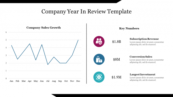 Company Year In Review Template