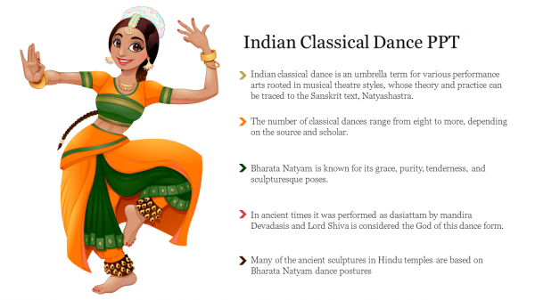Indian Classical Dance PPT