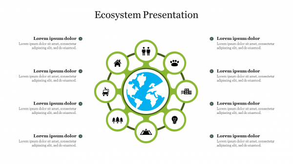 Editable Ecosystem Presentation PowerPoint Template 