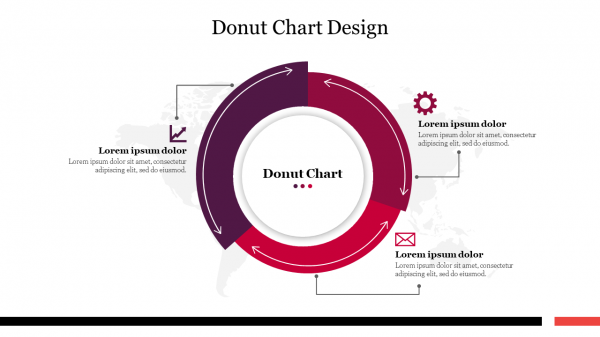 Donut Chart Design