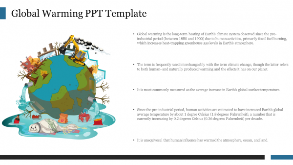 Global Warming PPT Template Free