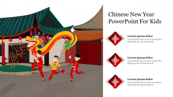 Chinese New Year PowerPoint For Kids