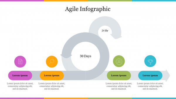 Agile Infographic