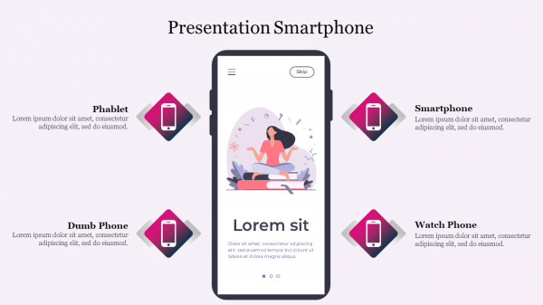 Presentation Smartphone