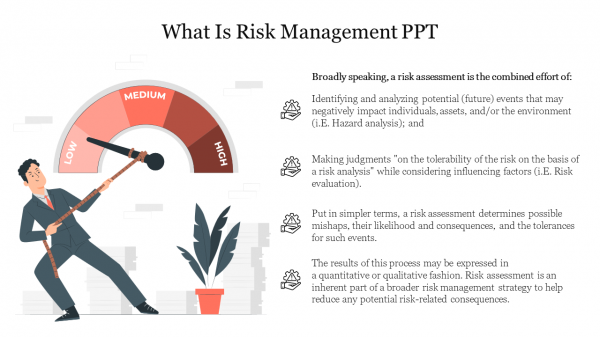 What Is Risk Management PPT