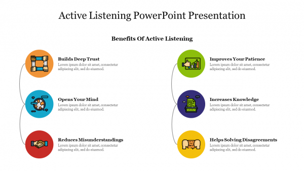 Active Listening PowerPoint Presentation