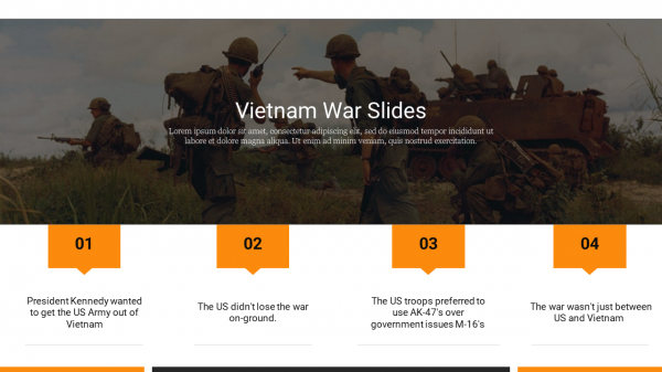 Vietnam War Google Slides