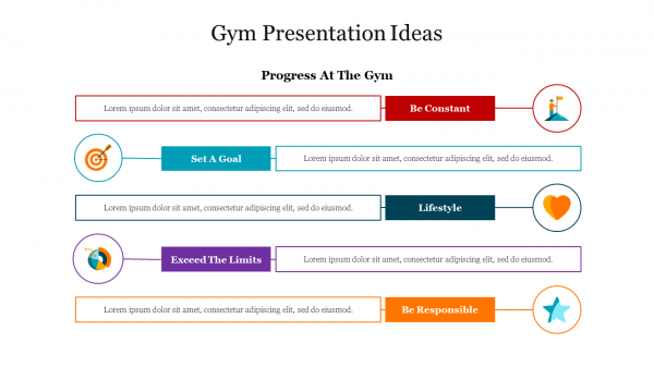 Gym Presentation Ideas