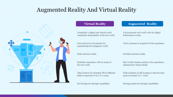 Amazing%20Augmented%20Reality%20And%20Virtual%20Reality%20PPT%20Slide%20