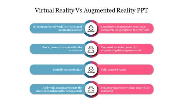 Best%20Virtual%20Reality%20Vs%20Augmented%20Reality%20PPT%20Presentation%20