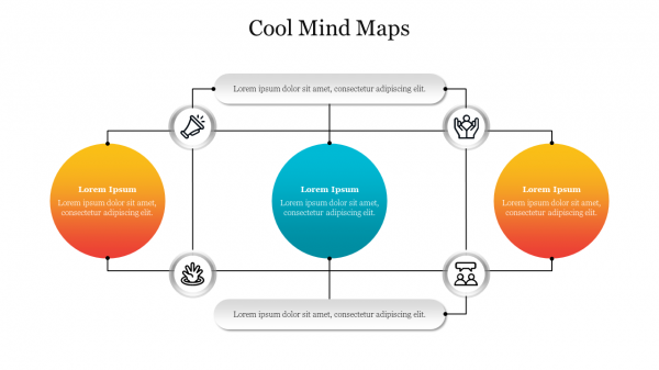 Cool Mind Maps