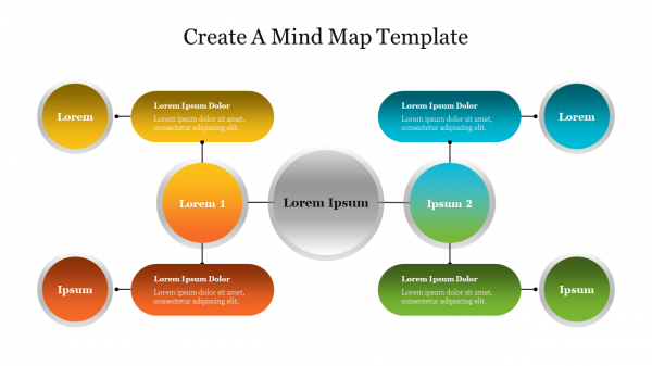 Create A Mind Map Template