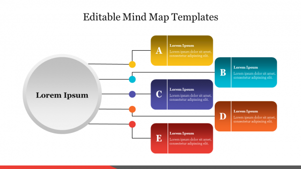 Editable Mind Map Templates