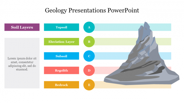 Geology Presentations PowerPoint