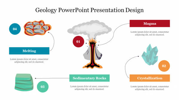 Geology PowerPoint Presentation Design