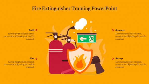 Fire Extinguisher Training PowerPoint Presentation